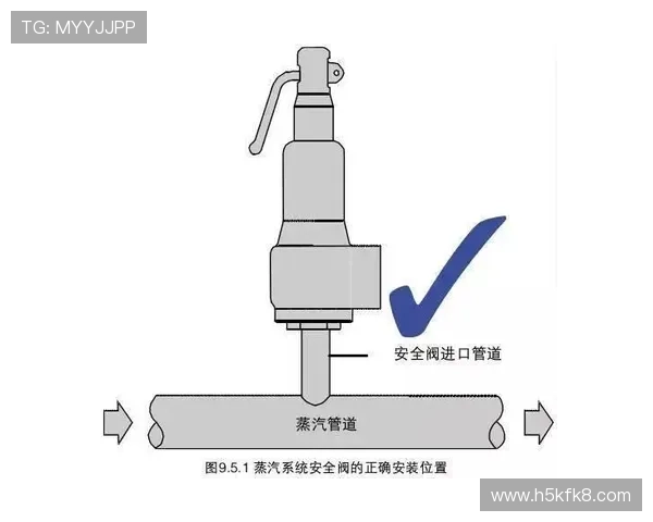 凯发k8注册过程中需要注意的事项与安全保障措施 凯发k8注册过程中需要注意的事项与安全保障措施