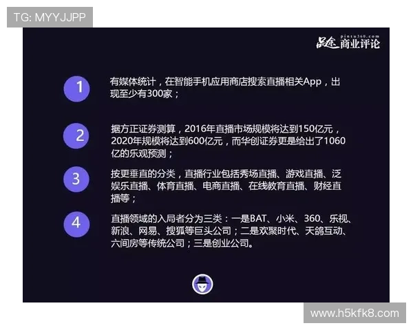 凯发直播官方首页在线观看引入多元化直播内容,满足不同用户的娱乐和体育观看需求 凯发直播官方首页在线观看引入多元化直播内容,满足不同用户的娱乐和体育观看需求