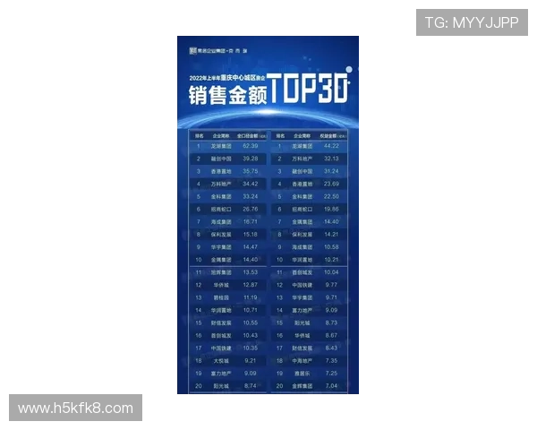 凯发包桌百家乐实时对战系统优势分析提升你的游戏体验感受 凯发包桌百家乐实时对战系统优势分析提升你的游戏体验感受