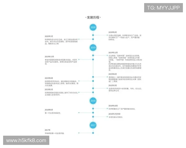 凯发集团会员注册流程图最新版本更新内容及操作步骤详解提升注册效率 凯发集团会员注册流程图最新版本更新内容及操作步骤详解提升注册效率